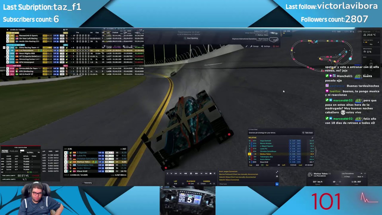 🏁Iracing - 24 Horas de  Daytona con el LMP2 - TEAM LOS PESCADORES 🥶🥶