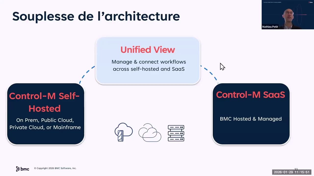 WEBINAR 29/01/2026 : Automatisation & Orchestration des Workloads
