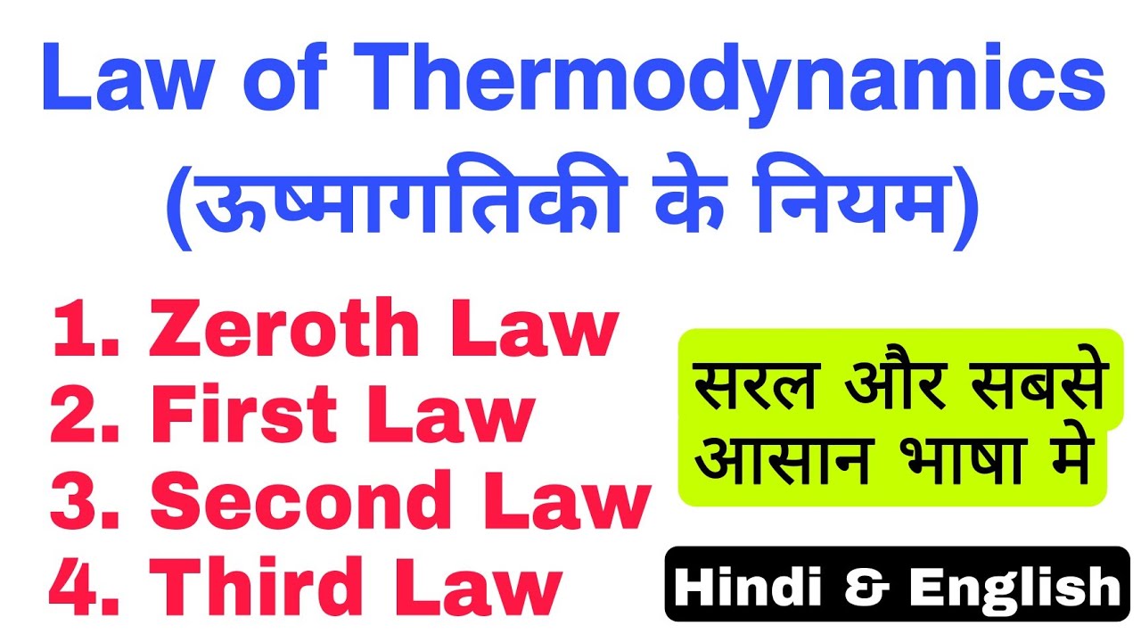 Law of Thermodynamics || ऊष्मागतिकी के नियम || zeroth, first, second and third law of thermodynamics