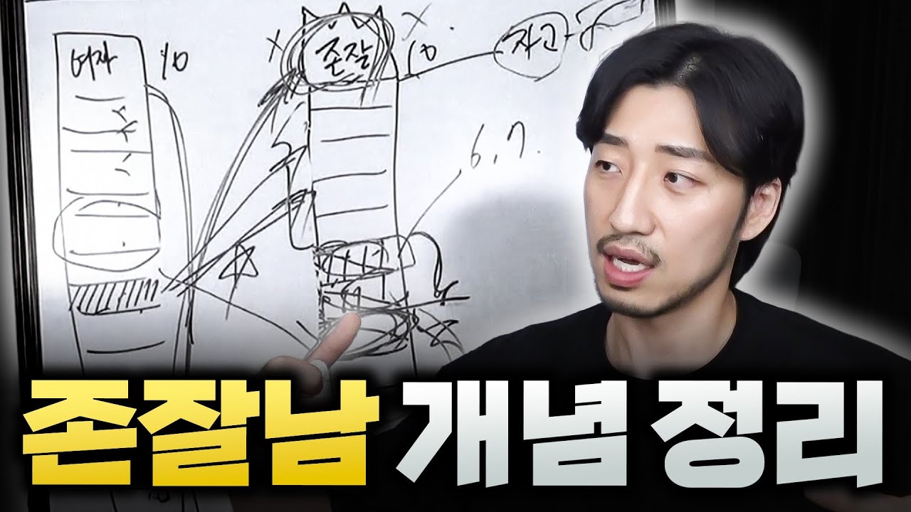 평범한 여자가 잘생긴 남자를 만날 수 있는 현실적인 방법