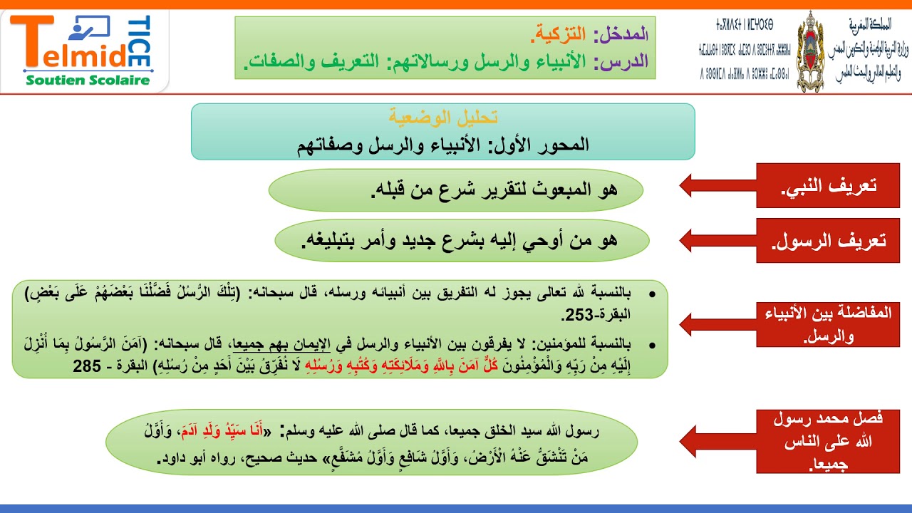 الأنبياء والرسل ورسالاتهم التعريف والصفات