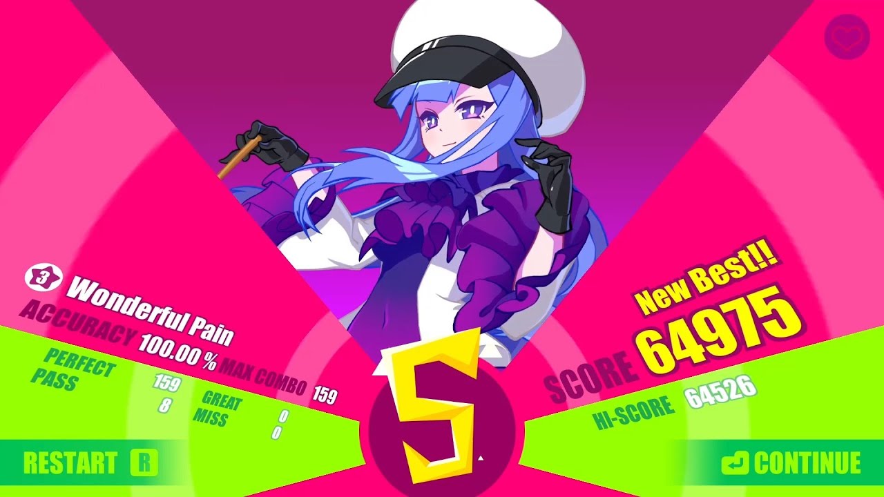 『Muse Dash』Haloweak - Wonderful Pain [HARD] S 100% FC