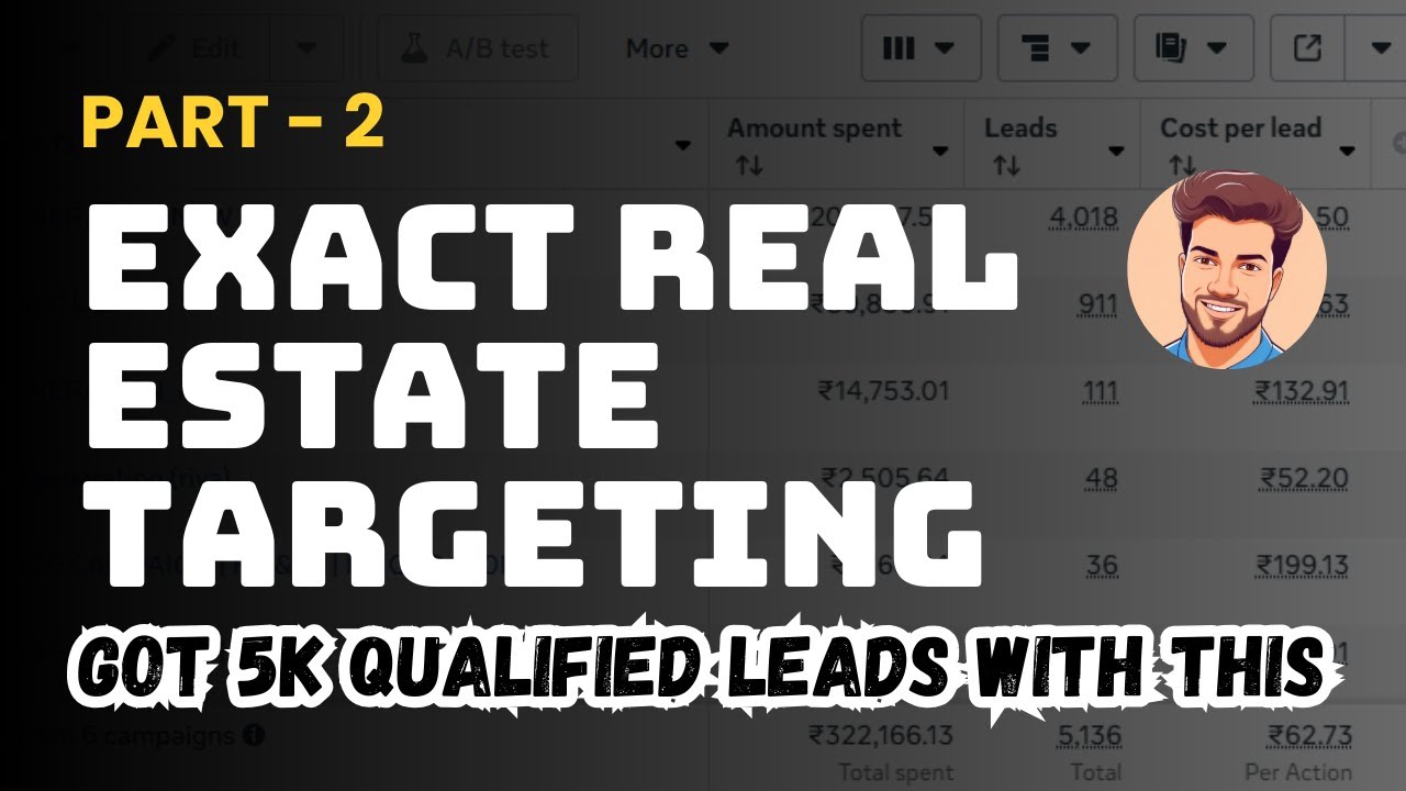 How to Run Meta Ads for Real Estate | Real Estate Facebook Ads Targeting | Part 2