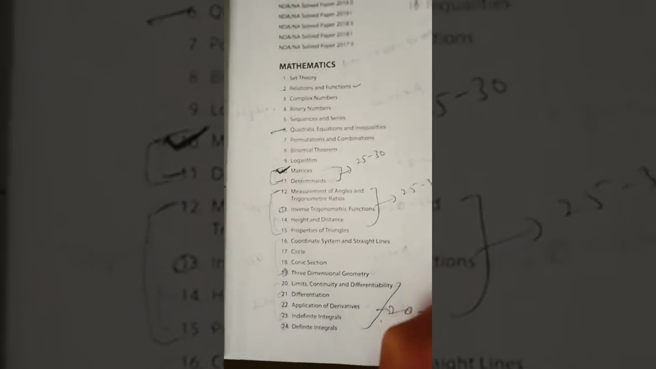 NDA SYLLABUS #nda #ndastatus  #ndasyllabus #ndamaths #ndagat  #ndamotivation