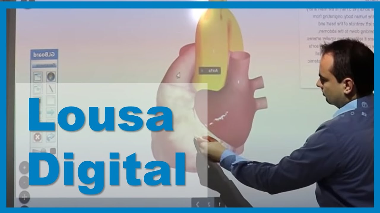 Como transformar seu quadro branco em lousa digital