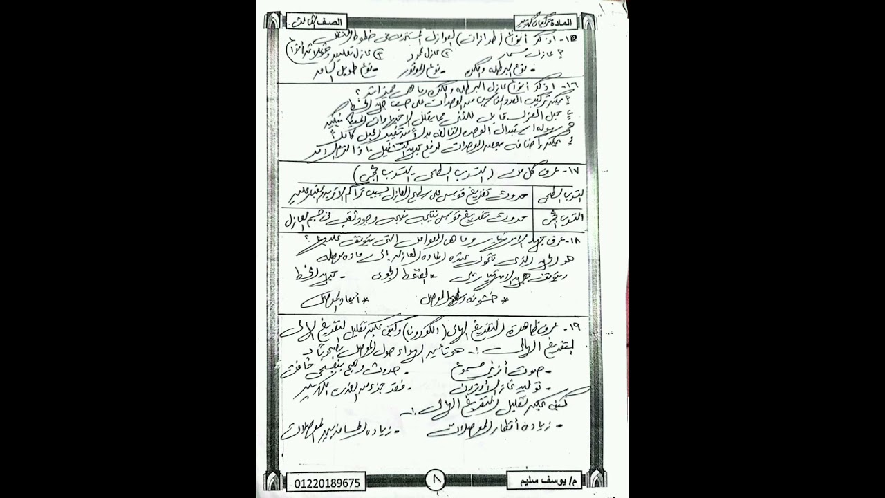 حل تمارين الكتاب المدرسي تركيبات كهربية الصف الثالث م \ يوسف سليم