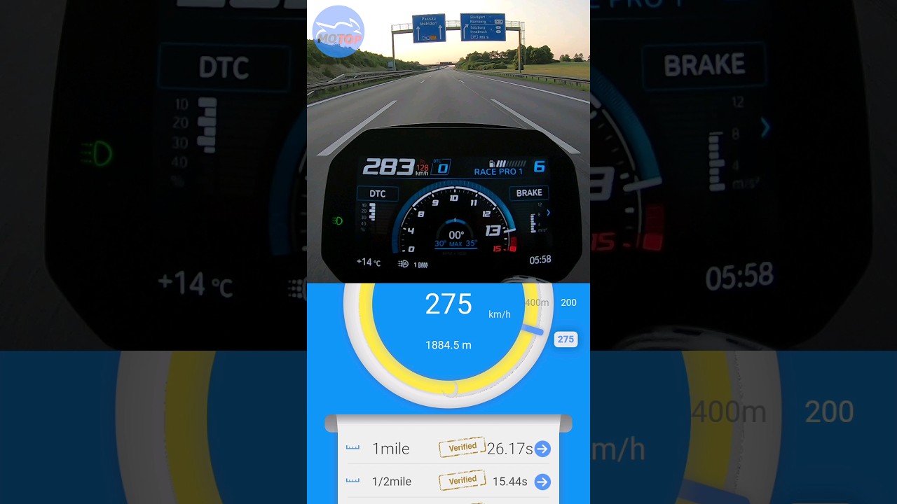 BMW M1000R (2023) - ACCELERATION - DRAGY GPS measured #shorts