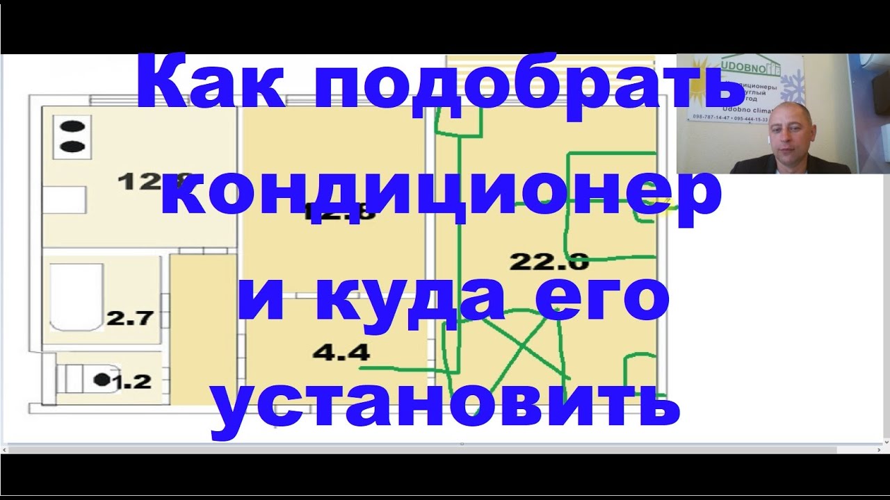 Как подобрать кондиционер и куда его установить
