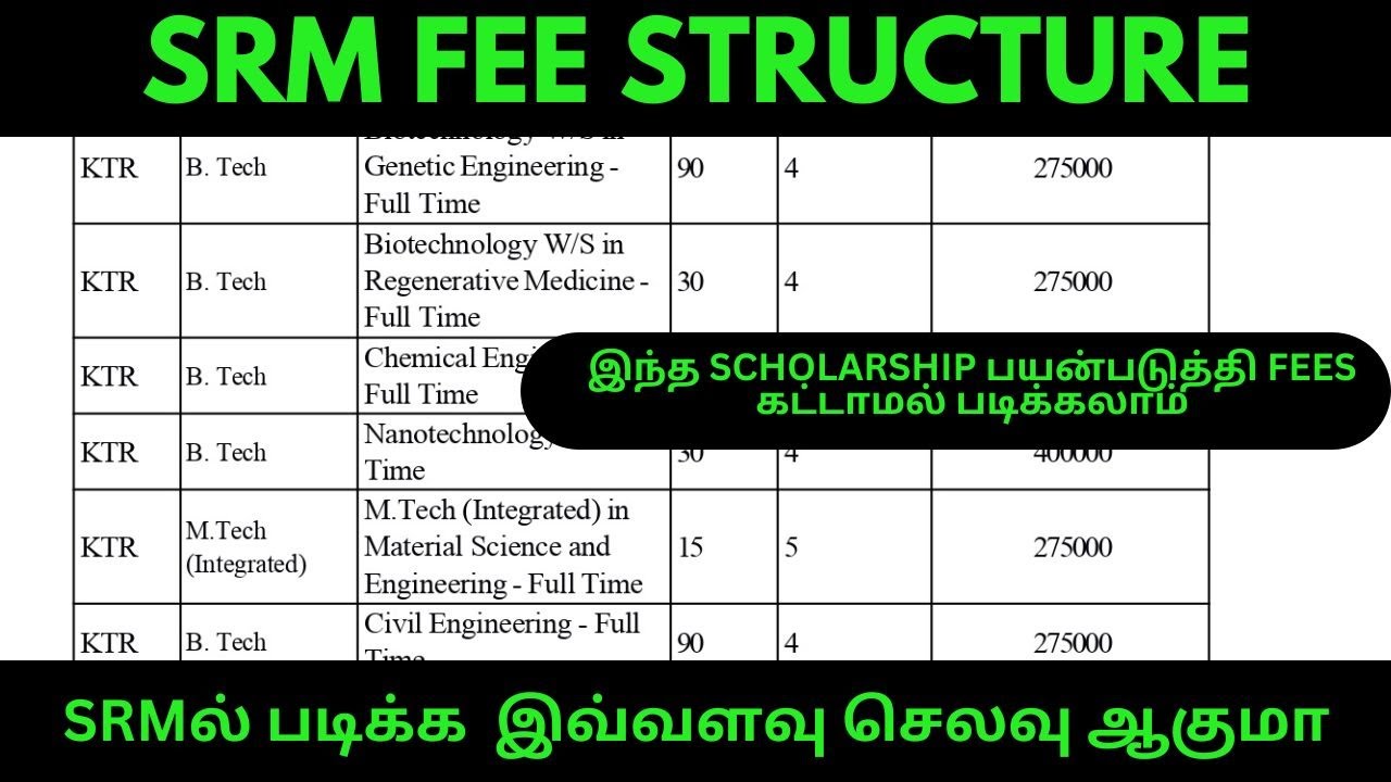 SRM Universityல் படிக்க  இவ்வளவு செலவு ஆகுமா | Fees மாறி கிட்டே இருக்கும் | SRM FEE STRUCTURE