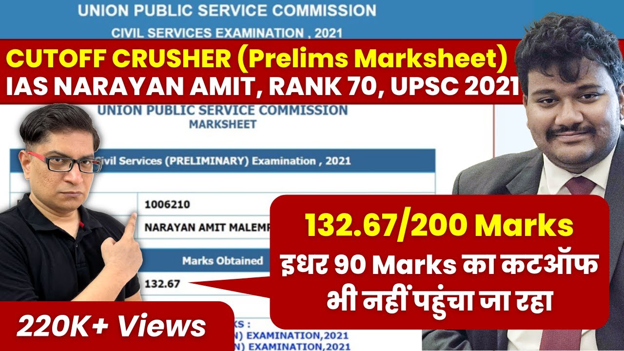 Cutoff Crusher IAS Narayan Amit(132/200 in UPSC Prelims) tells Mrunal Patel his strategy for IASExam