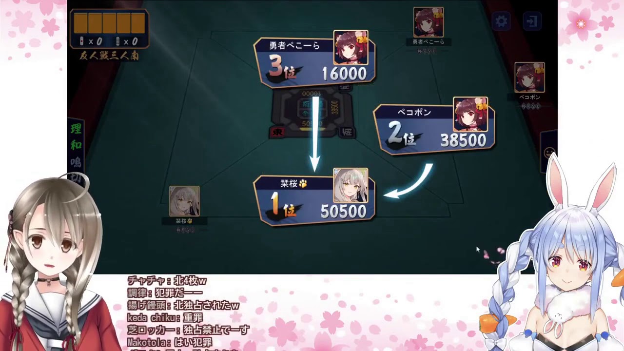 [Eng Sub]Kusunoki Sio VS Usada Pekora Mahjong Collab Highlights Part 3