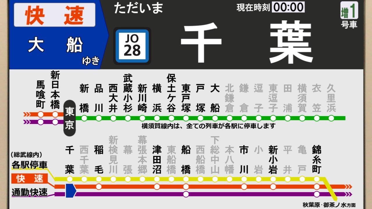 【架空LCD】JR横須賀・総武快速線 千葉→大船【全駅ﾅﾝﾊﾞﾘﾝｸﾞ対応】