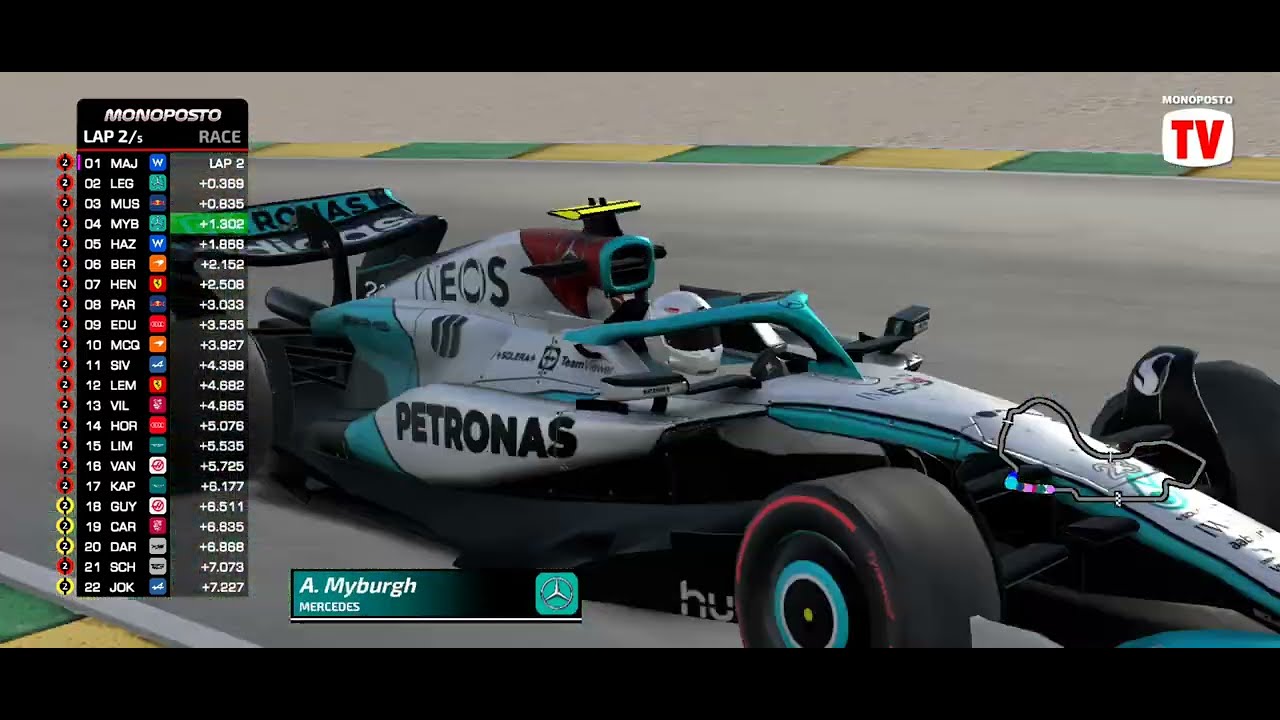 Australian Grand Prix | Formula 1 S2 R1