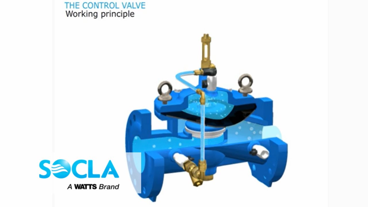 Socla Control valves