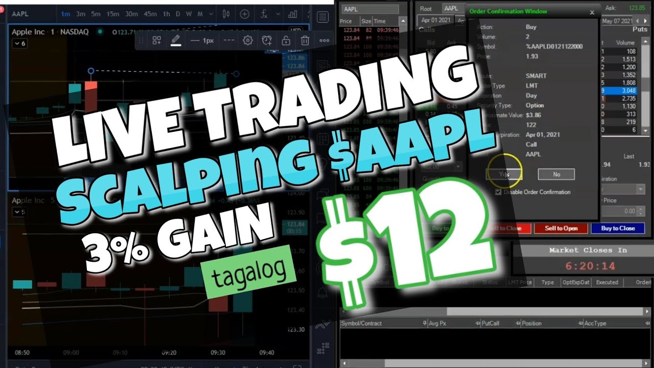 +$12 LIVE DAY TRADING OPTIONS (tagalog) - US STOCK MARKET | mabilisang trade 2021