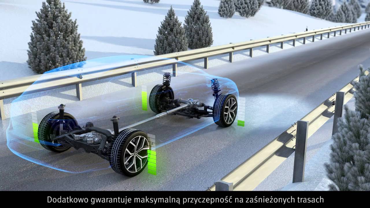 SEAT - Napęd 4Drive: jak działa?
