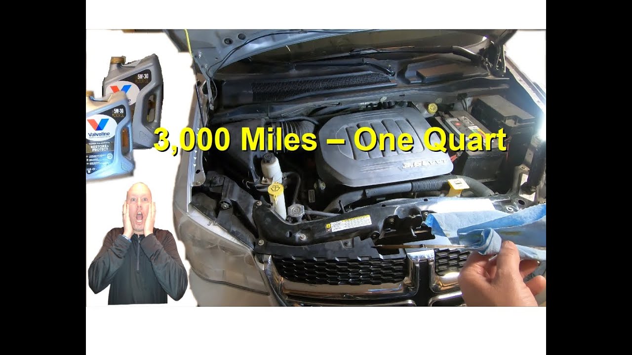 Valvoline Restore and Protect - 3rd Oil Change