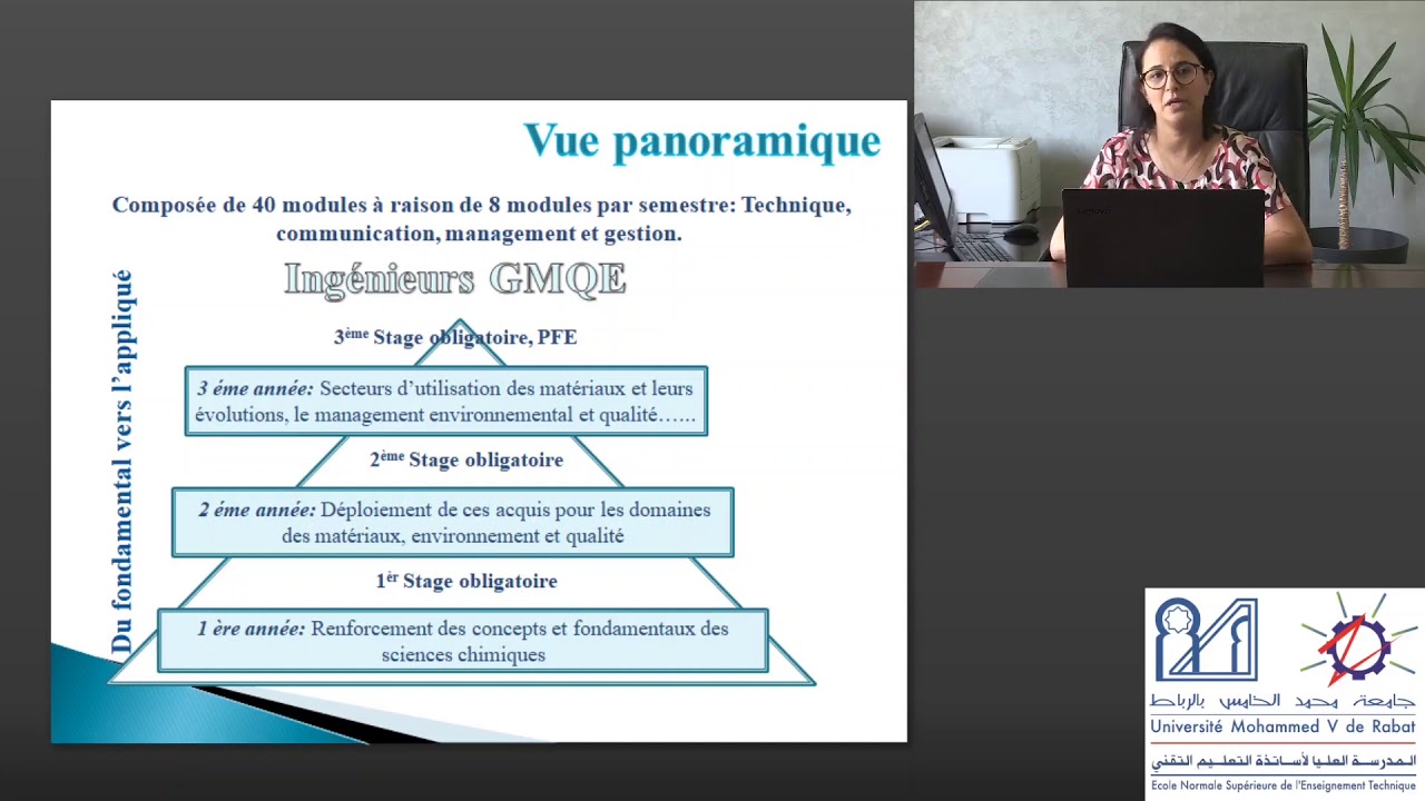 Filière d’ingénieur. Génie des Matériaux, Qualité et Environnement (GMQE) ENSET-Rabat.