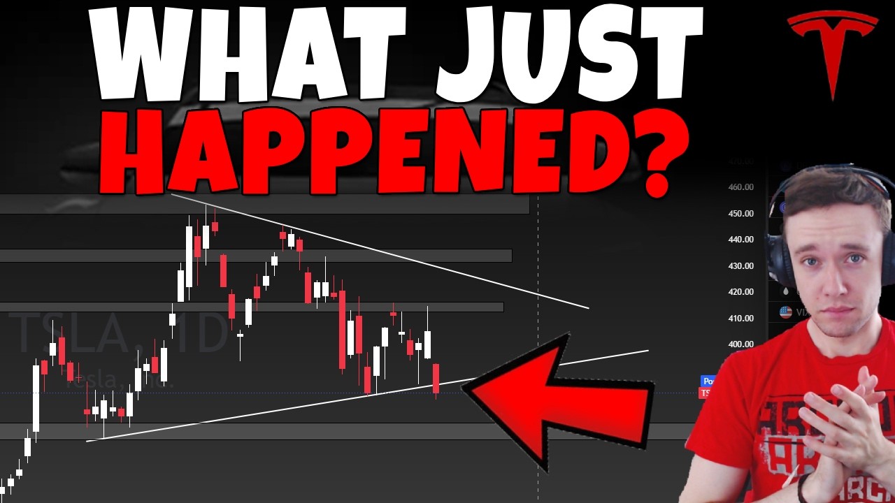 Технический анализ акций TSLA, SPCX, PLTR, HOOD, SOFI, NFLX, MU
