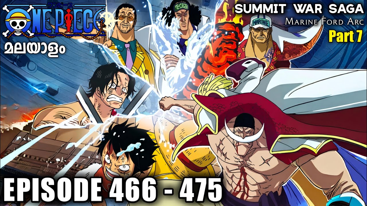 One Piece മലയാളം Episode 466 - 475 Explained in Malayalam | Summit War Saga part 7 | Season 6