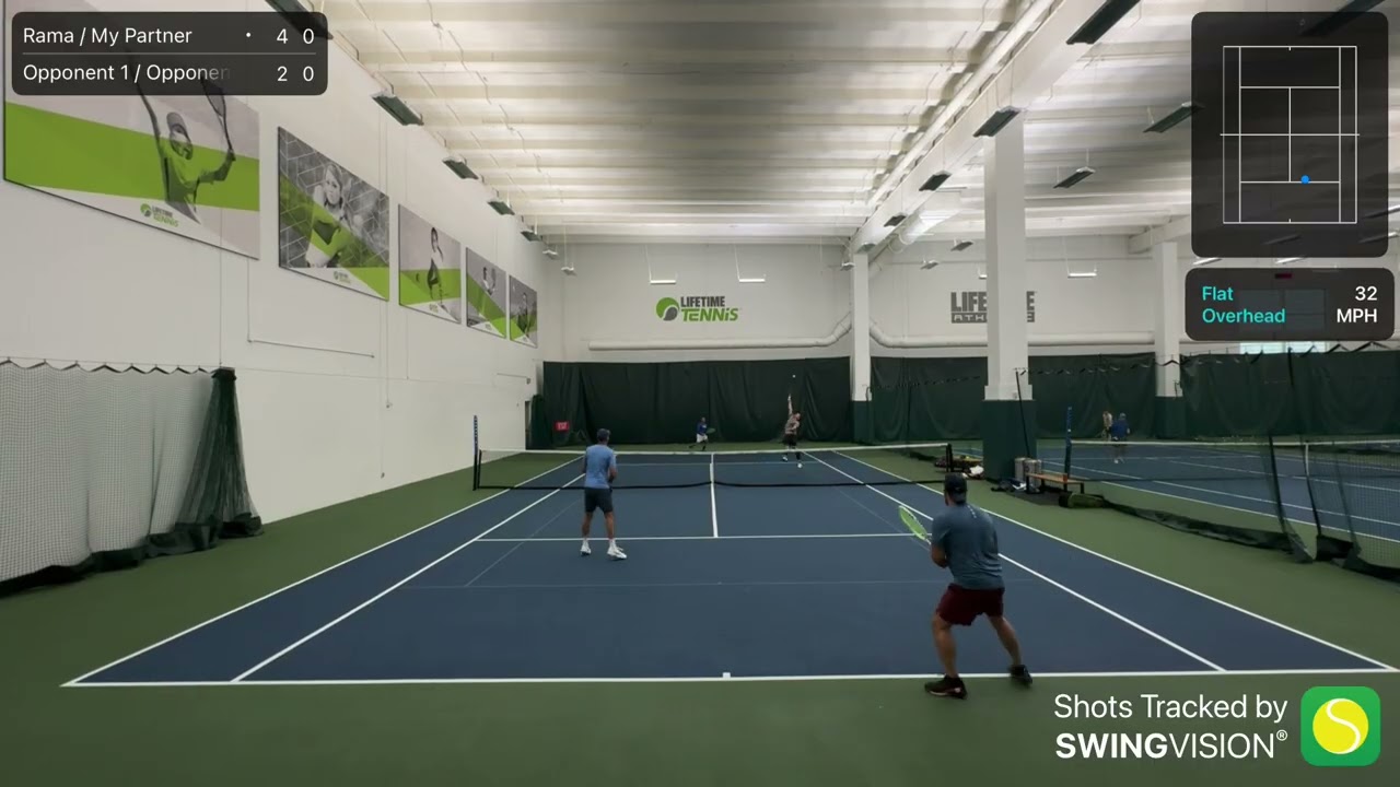 Rama/Josh vs Burak/Brandon