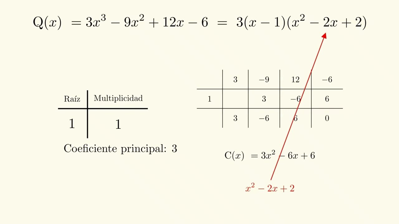 Nivelación - Lección: Descomposición factorial 2