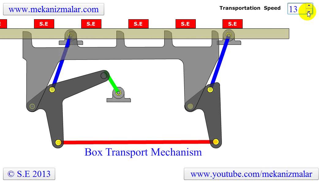 Box Transport Mechanism