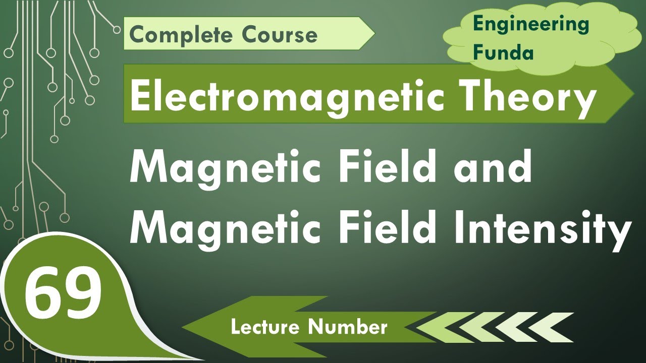 Magnetic Field and Magnetic Field Intensity