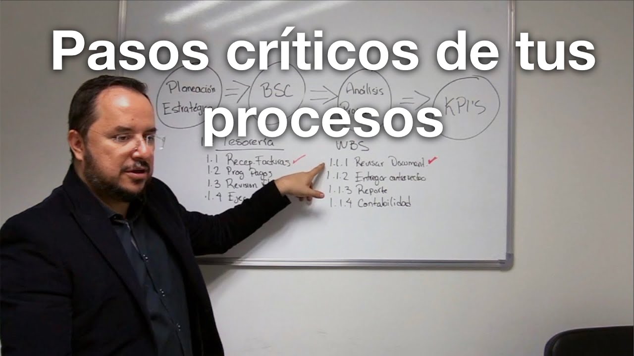 ¿Cómo identificar pasos CRITICOS en mi proceso? - Puntos CRÍTICOS de CONTROL