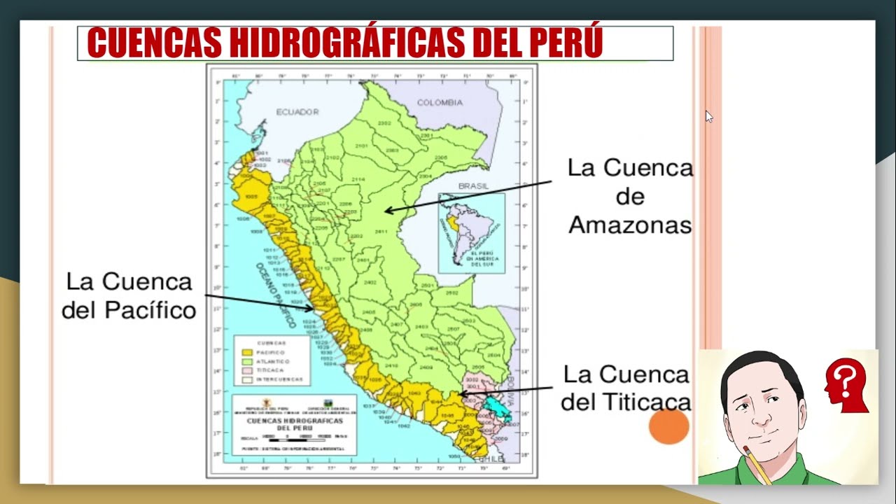 R&Iacute;OS - CUENCAS