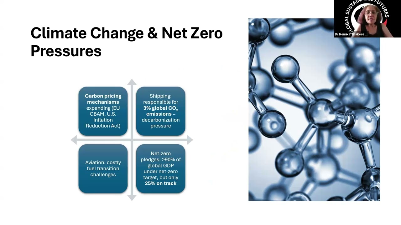 Dr Renuka Thakore, Keynote, Nexus of Global Trade and Sustainability: Opportunities and Challenges