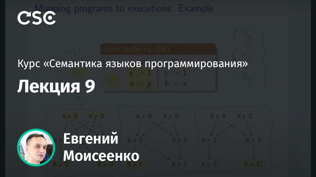 9. Декларативные модели памяти (1/2)