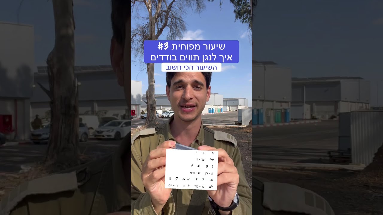 שיעור מפוחית #3 - איך לנגן תווים בודדים (השיעור הכי חשוב)