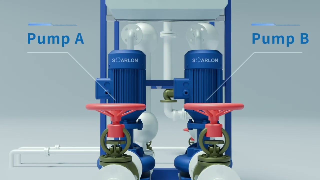Self Lubricating Bearing for Propeller and Rudders -SOARLON MARITIME