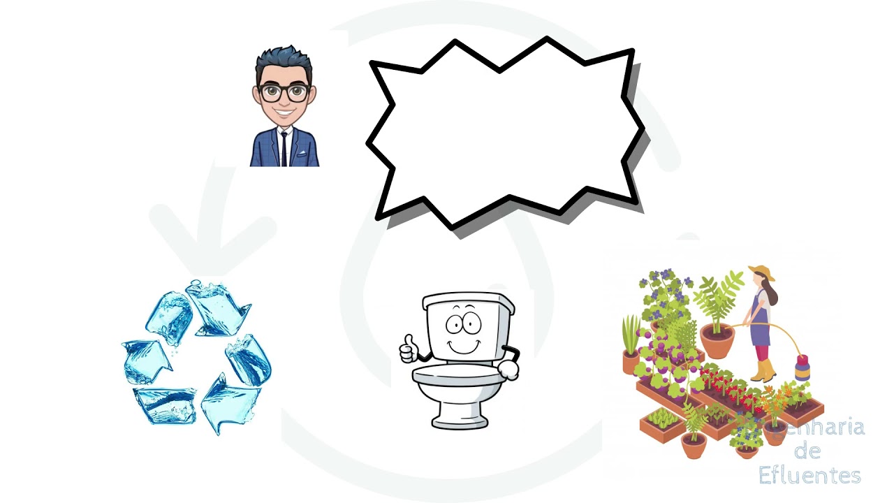 Defini&ccedil;&otilde;es b&aacute;sicas - O que s&atilde;o efluentes?