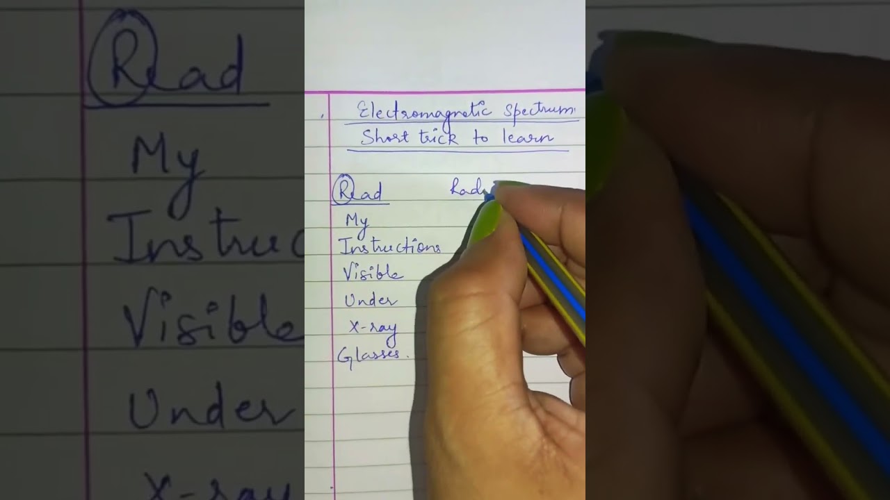 Electromagnetic spectrum #physicsshorttricks #physicsisfun #ytshorts #viral #emwaves #emspectrum