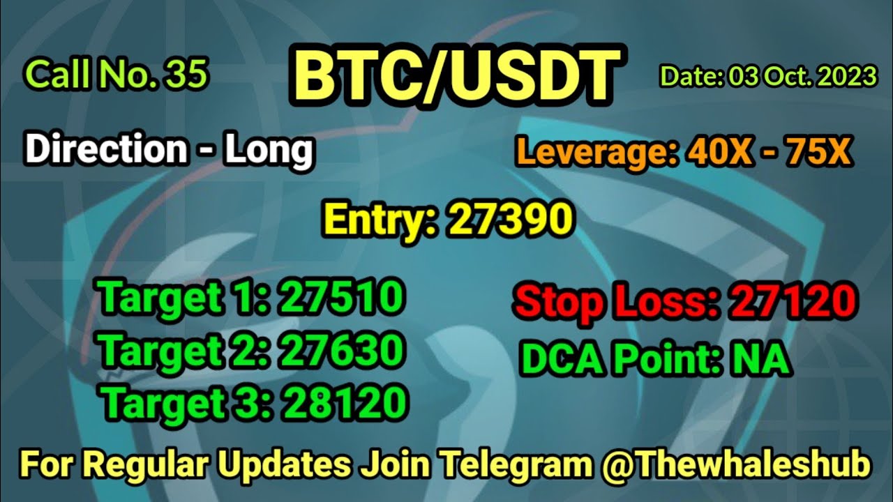 Free Crypto Signal 35: BTC/USDT - Long | Whale Hub