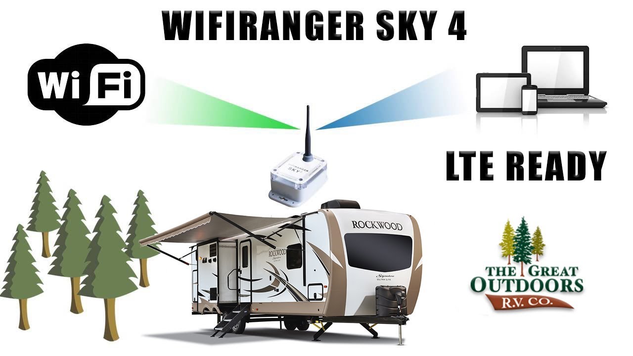 WiFiRanger Sky 4 Internet Booster LTE Cell Service The Great Outdoors RV Greeley Colorado RV Dealer