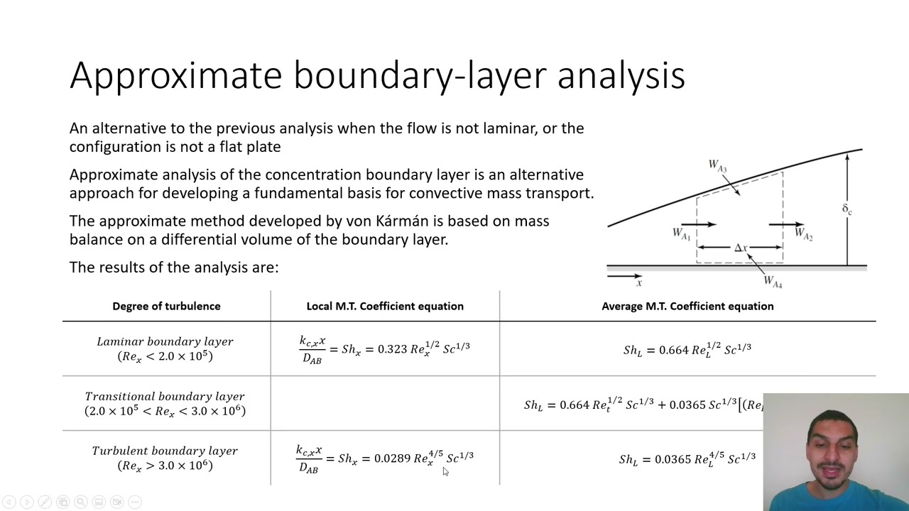 Mass transfer in Arabic | 56 | M.T. coefficeint using approximate BL analysis + Chapter summary