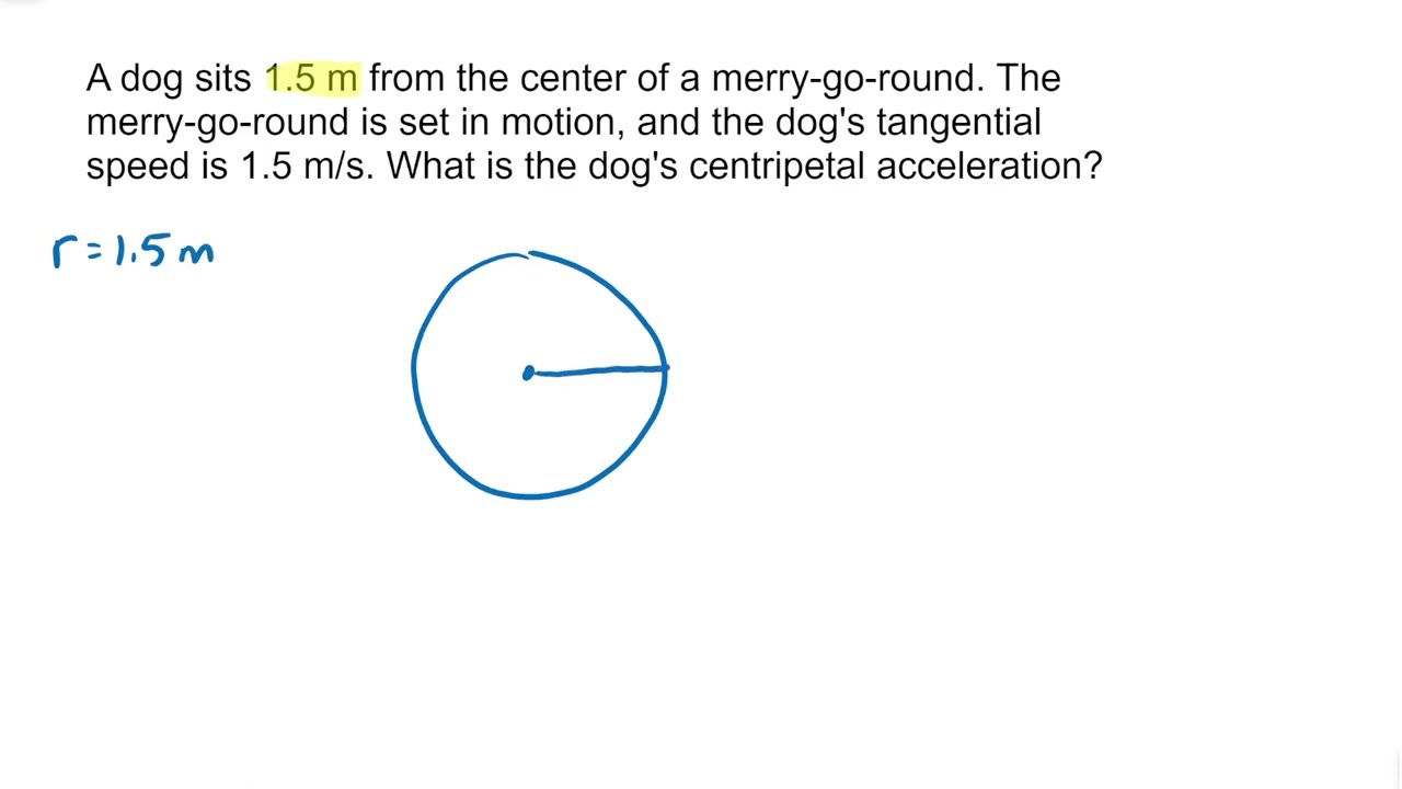 Physics Problem Solver Walk-through Circular Motion Torque- Solving Circular Motion Problems 4