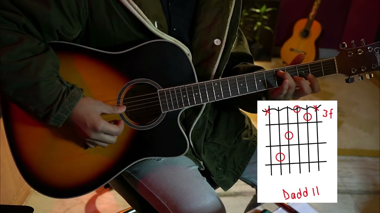 Pani Da Rang - Intro Guitar Lesson | Most Accurate Lesson