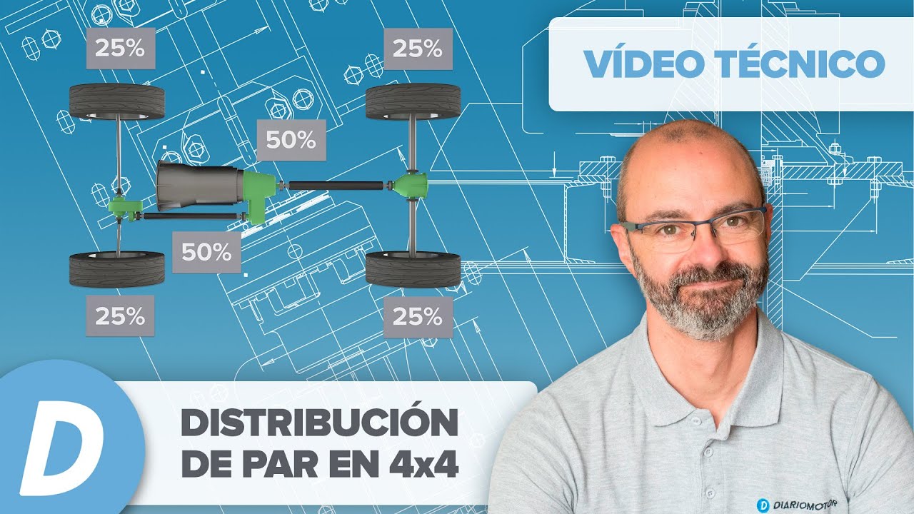 Técnica 4x4: Distribución de par máximo a cada rueda | Diariomotor