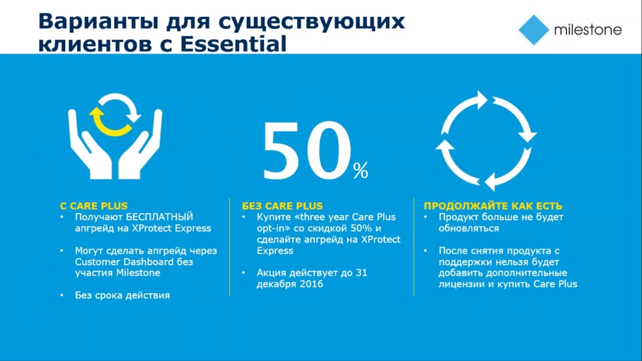Обзор релиза Milestone XProtect 2016 R3