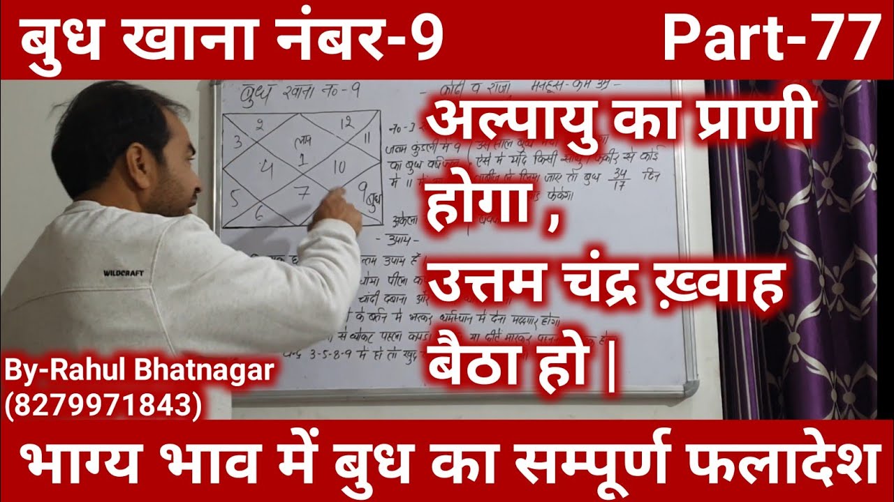 Mercury in 9th house/बुध खाना नंबर-9/नौवे भाव में बुध/Lal kitab/By-:Rahul Bhatnagar, Class-77