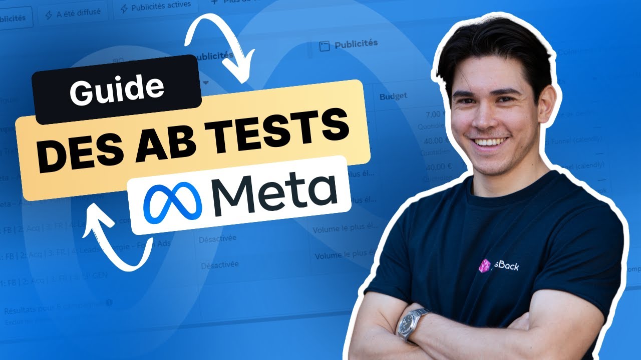 Les A/B tests Facebook Ads pour exploser ses résultats