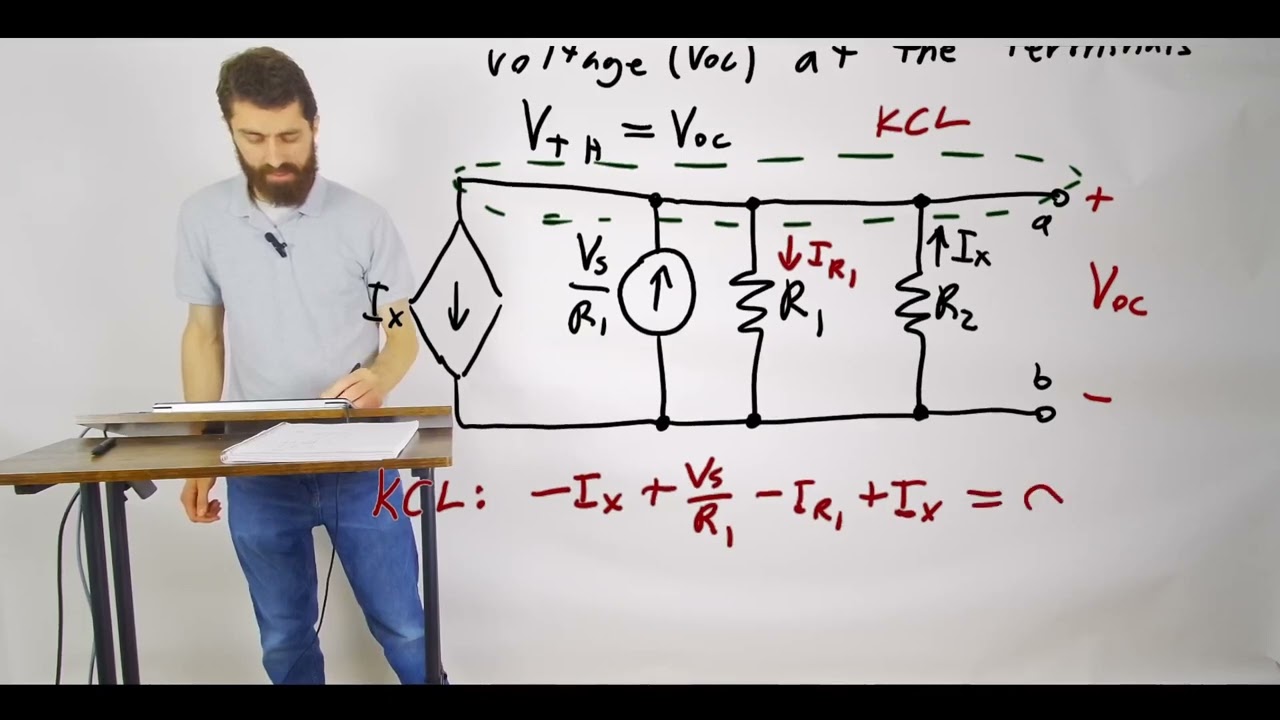 Thevenin and Norton Equivalents Explained