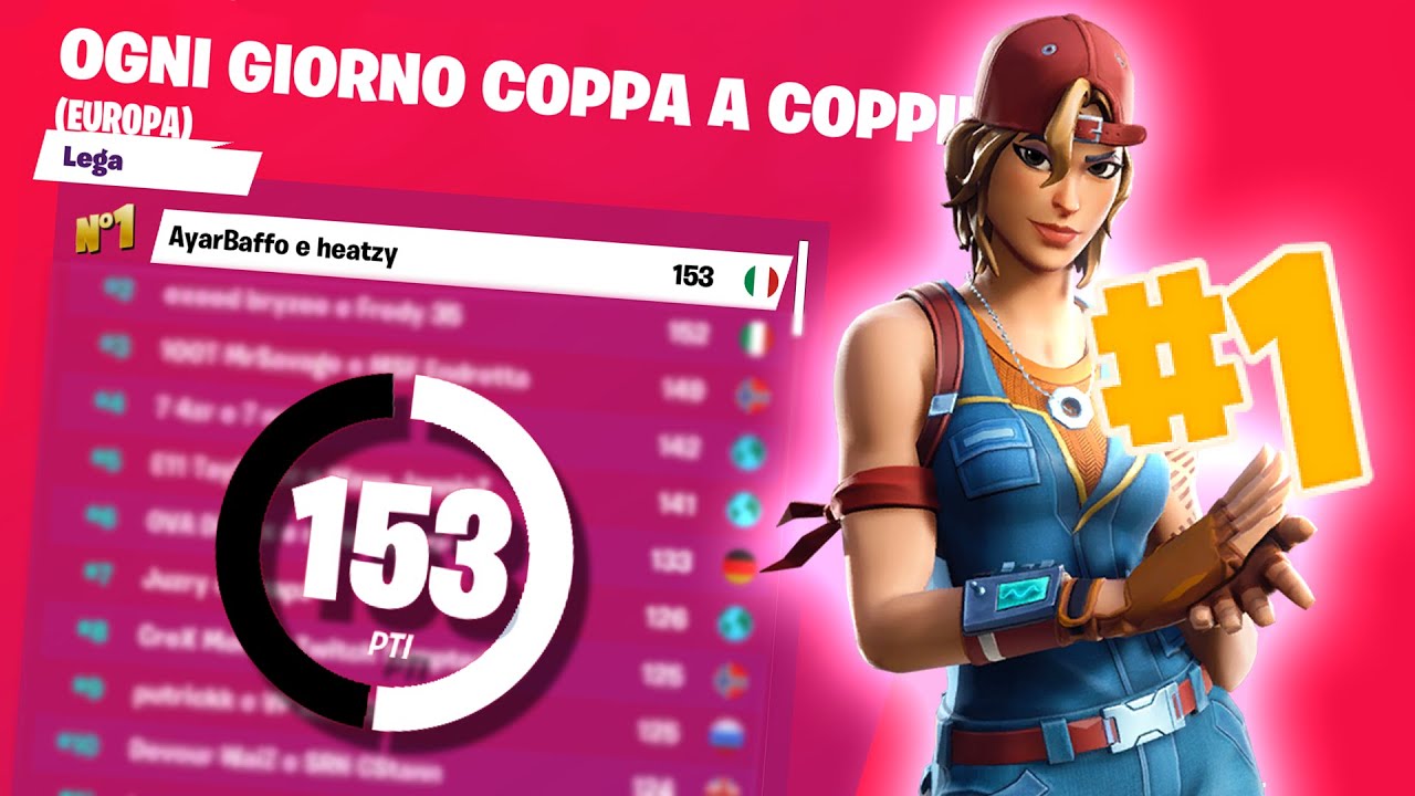 1&deg; Posto alla Daily Cup🏆 !(Nuovo Duo)
