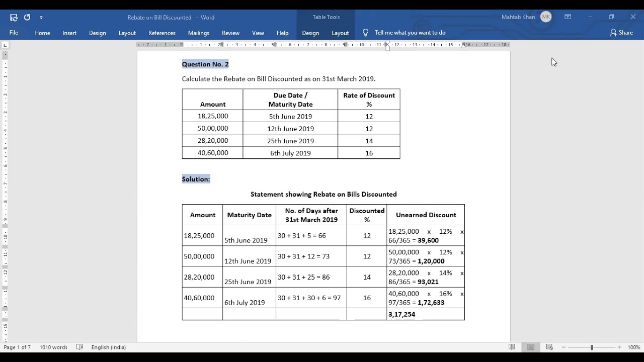 Rebate on Bill Discounted