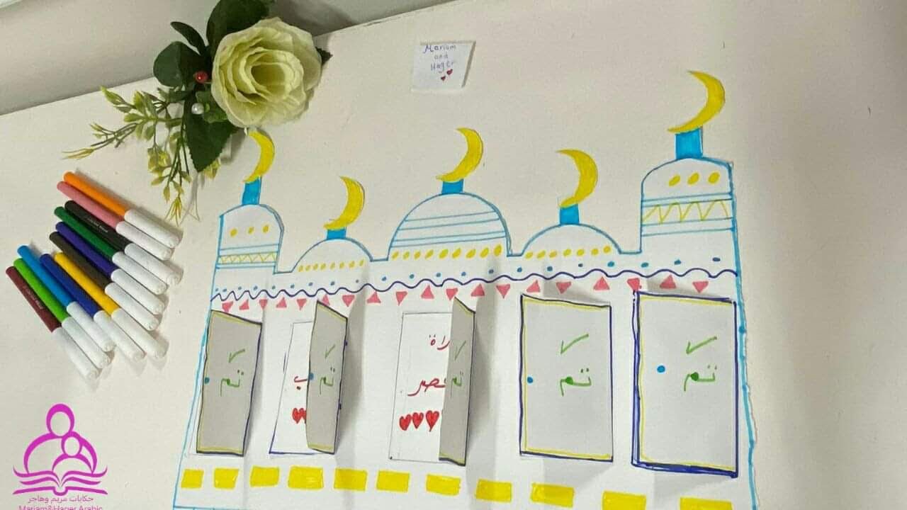 نشاط تحفيزي للأطفال عن الصلاة/ #تعليم الصلاة للأطفال/المحافظة علي الصلاة/ الجزء الثاني🤍🤍