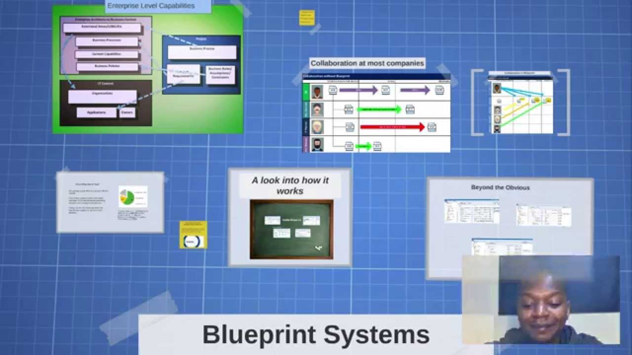 My Experience with Blueprint Systems: Requirements Management Software